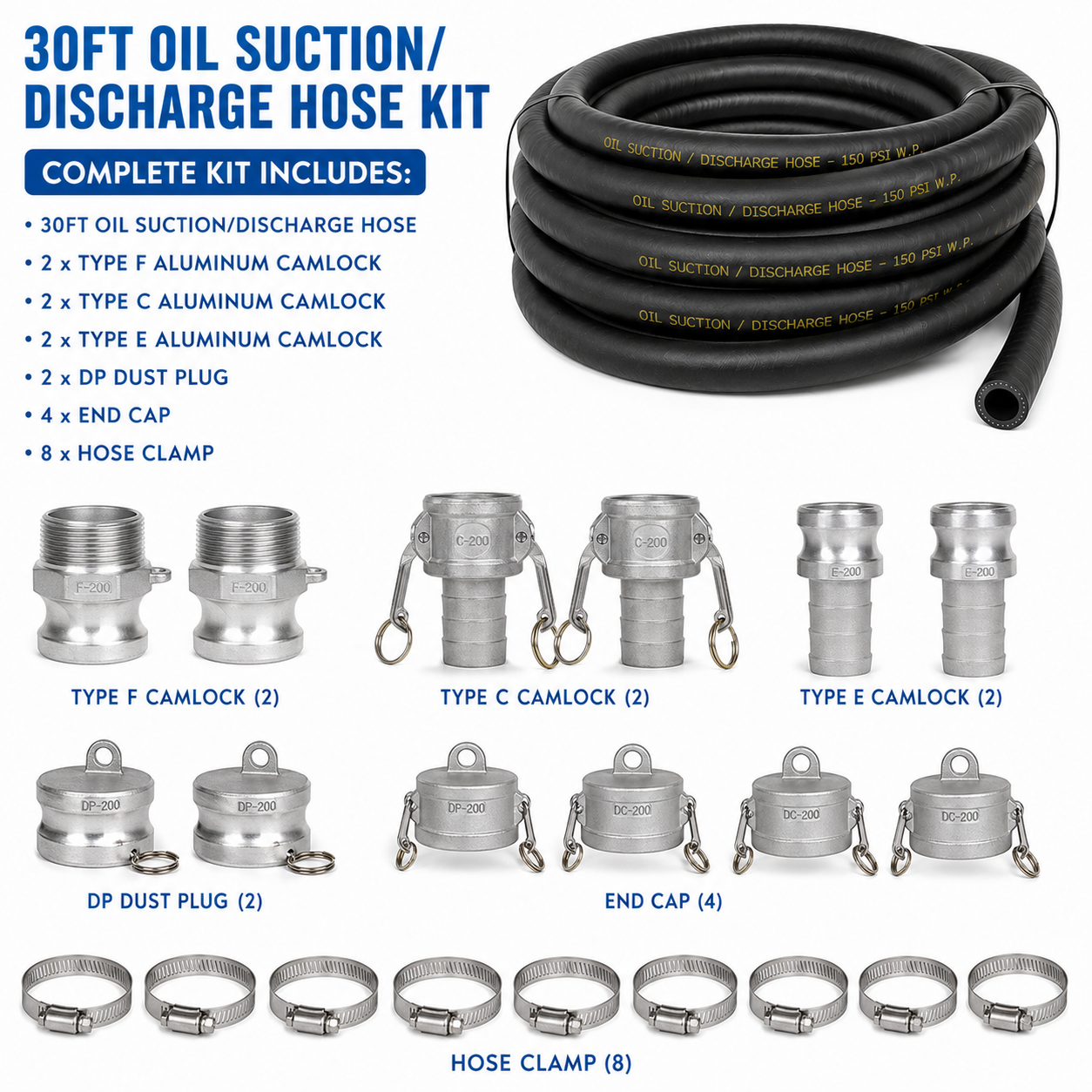 Hazardous Location Pump – 20GPM